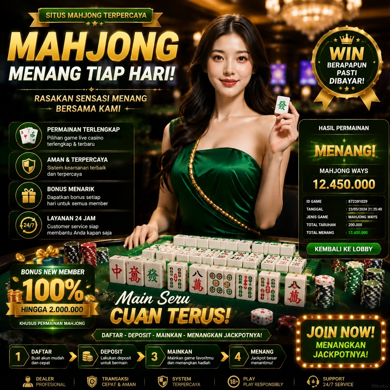 99toto Indonesia